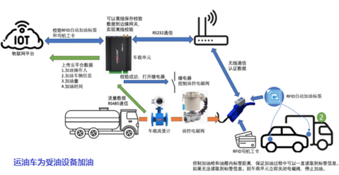 山东黄金矿业（莱州）有限公司焦家金矿