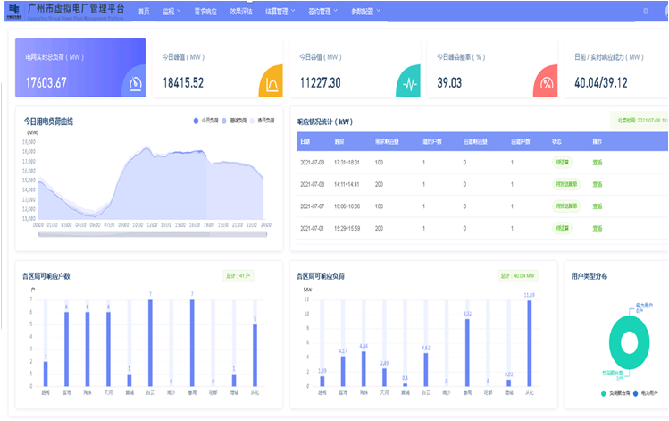 bifa·必发(中国)唯一官方网站